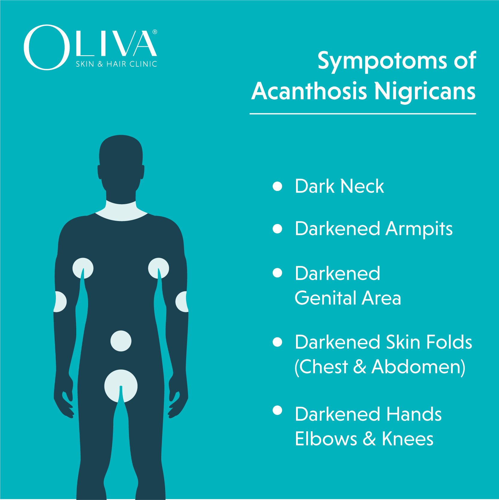 Acanthosis Nigricans