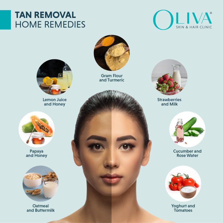 Tan Removal Home Remedies