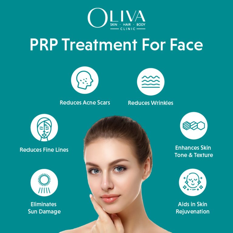 PRP Treatment For Face