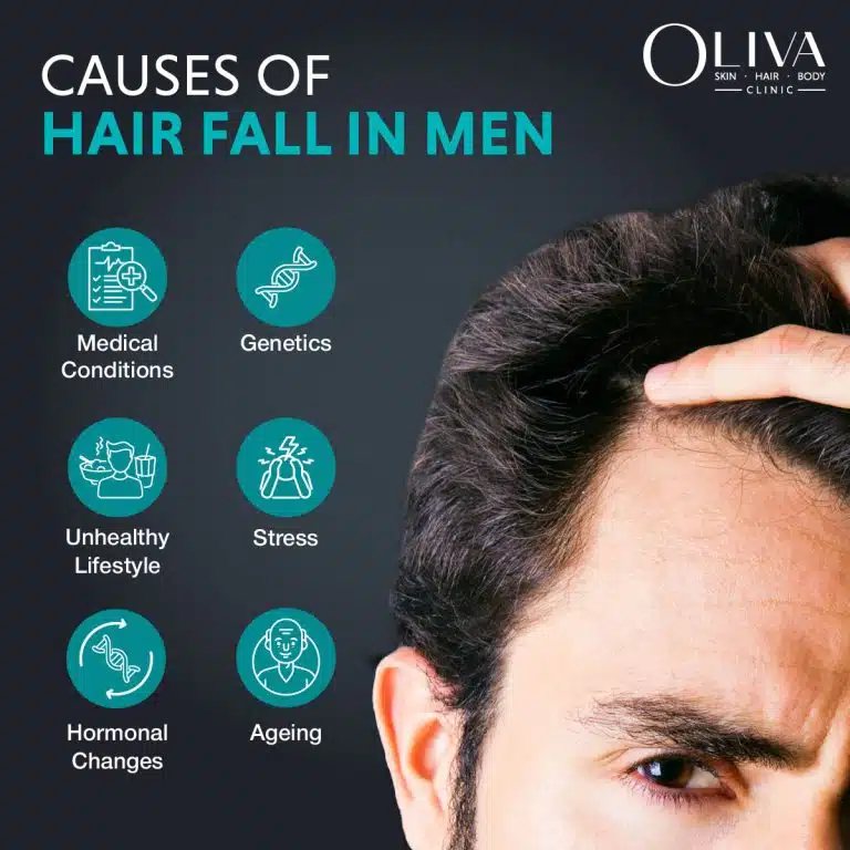causes of hair loss in men