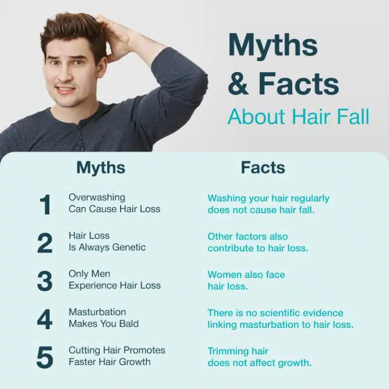 myths and facts about hair loss