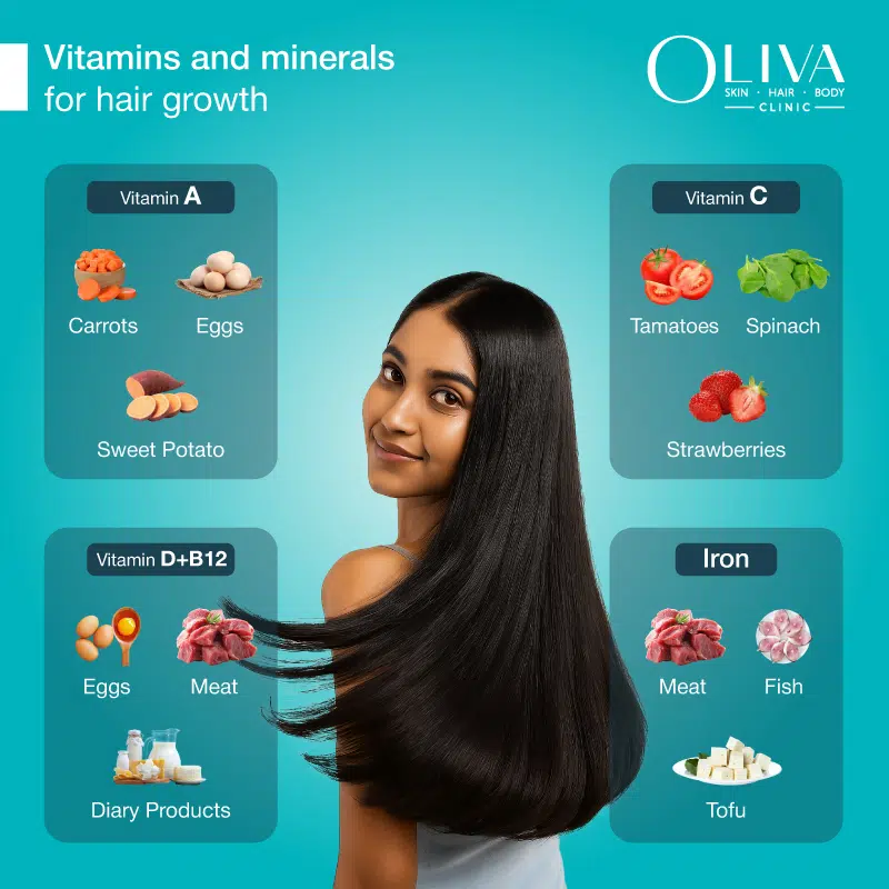 vitamins and minerals for hair growth and thickness