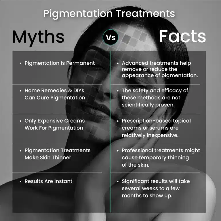 myths and facts about pigmentation treatments