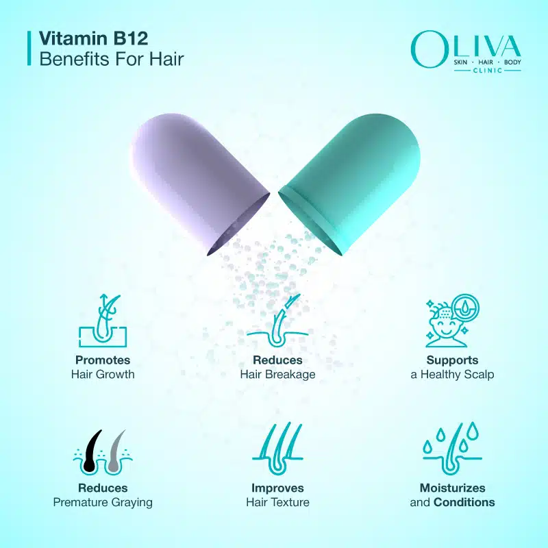 vitamin b12 for hair